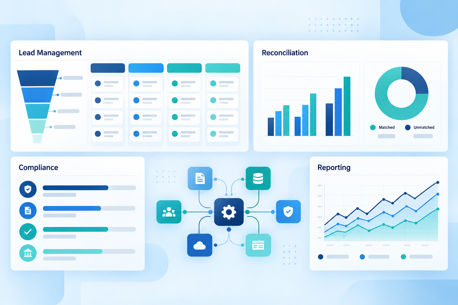 Insurance technology dashboard with lead management, reconciliation, compliance tracking and reporting charts